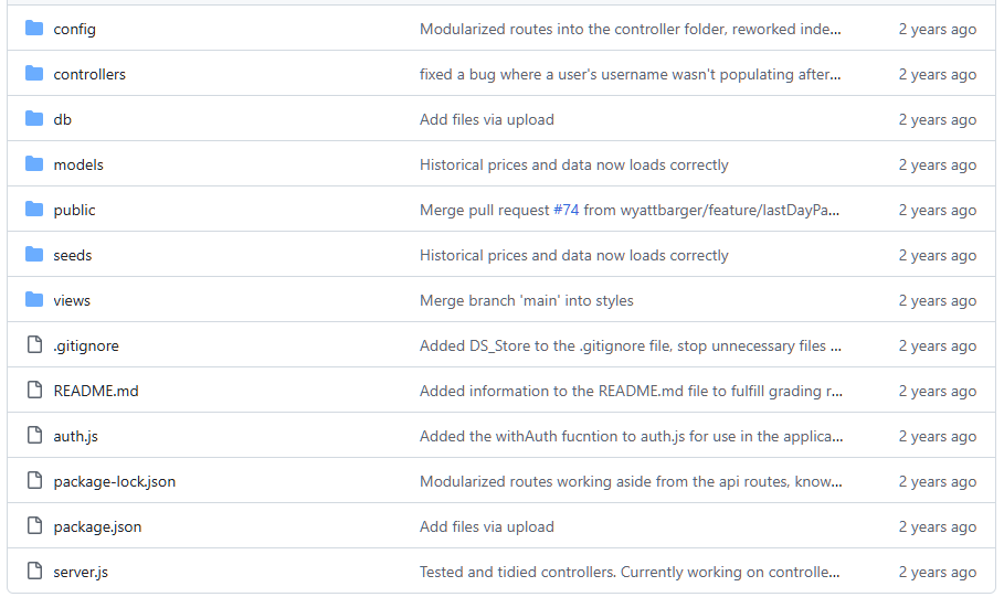 halaman repository github tanpa informasi lisensi